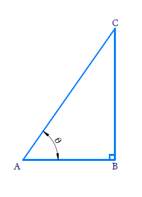 Given sec θ = 13/12, calculate all other trigonometric ratios.