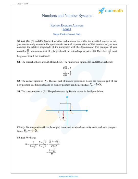 examples of non real number