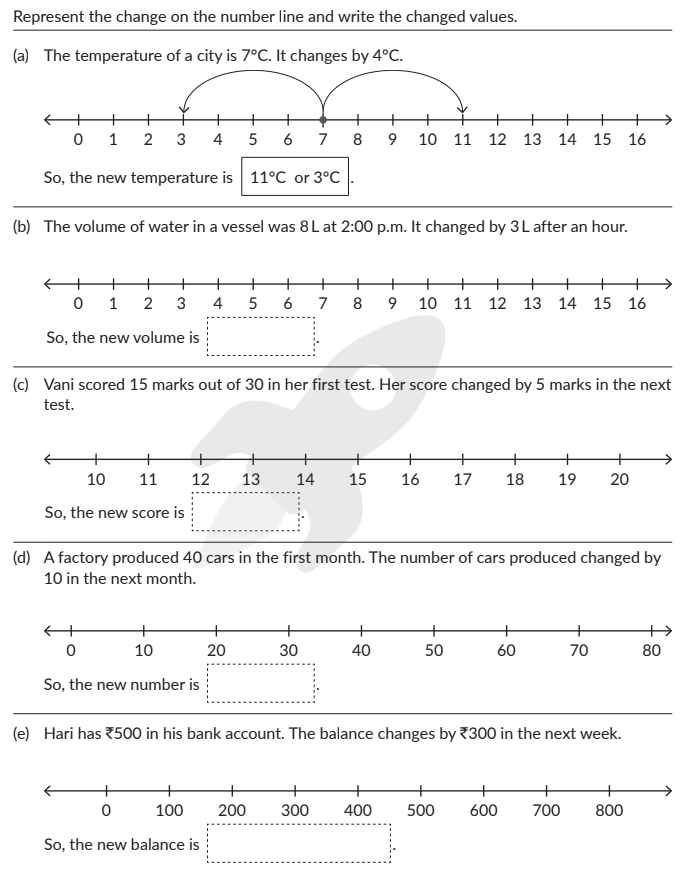 Integers | Integers Worksheet | Class 6 and 7 Maths - Cuemath