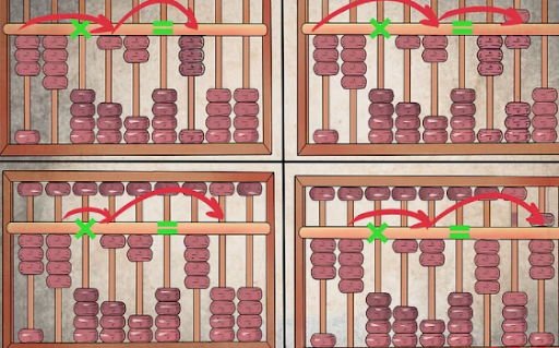 To multiply image