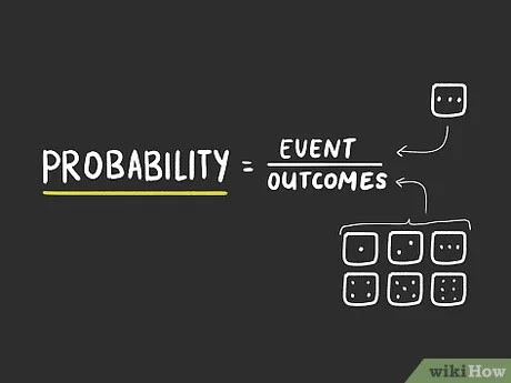 Formula to calculate probability image