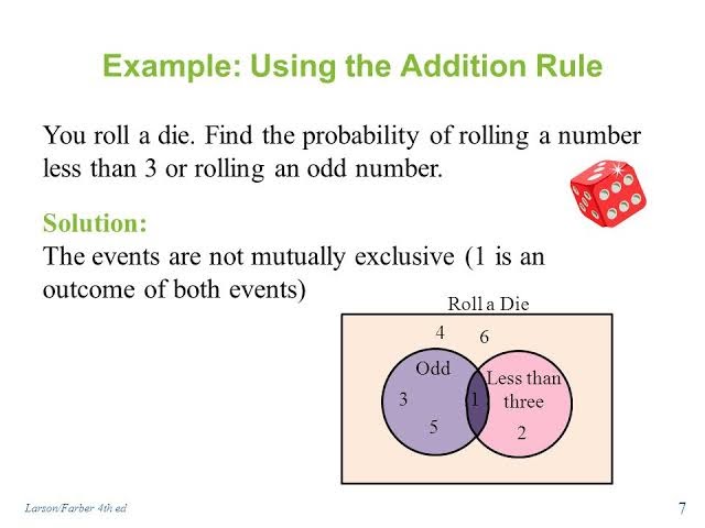 Example using the addition rule image 