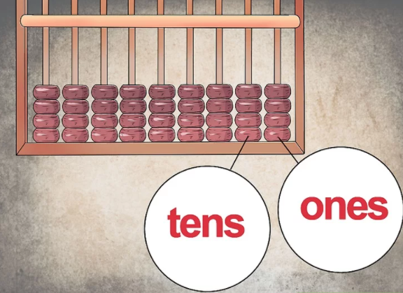 Ones and tens digit representation on Abacus