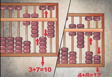 Adding and subtracting Option A image