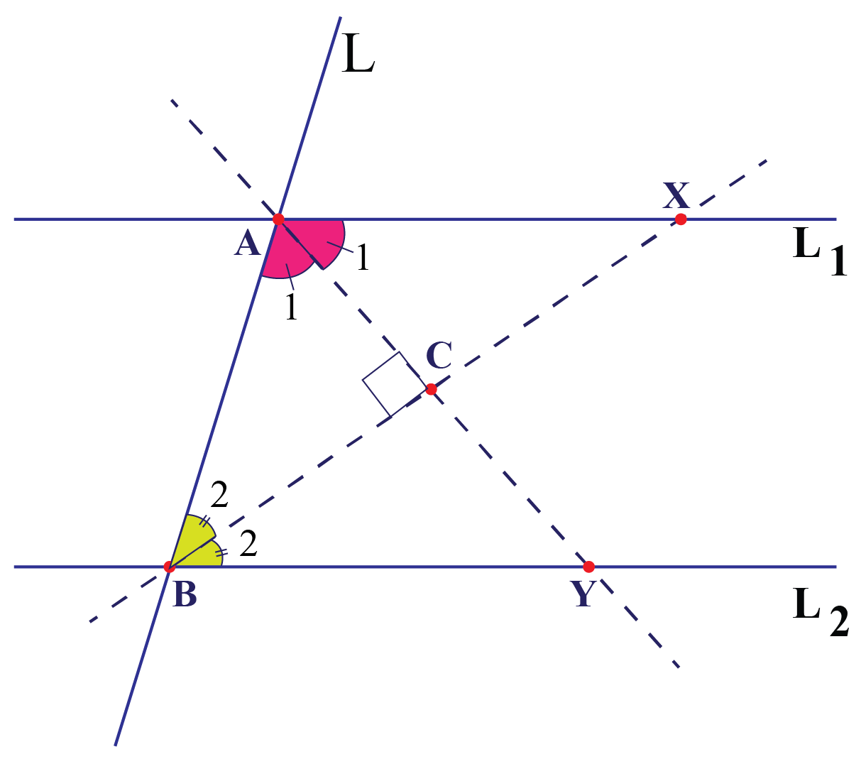 Transversal Definition,Examples and Properties