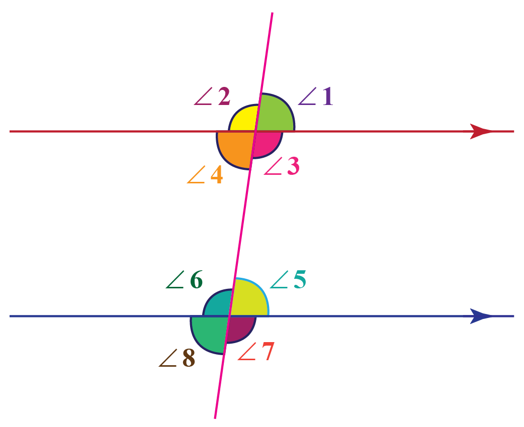 Transversal Definition Examples And Properties