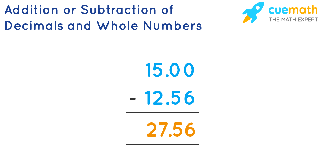 Addition Subtraction Of Decimals Methods Examples Cuemath