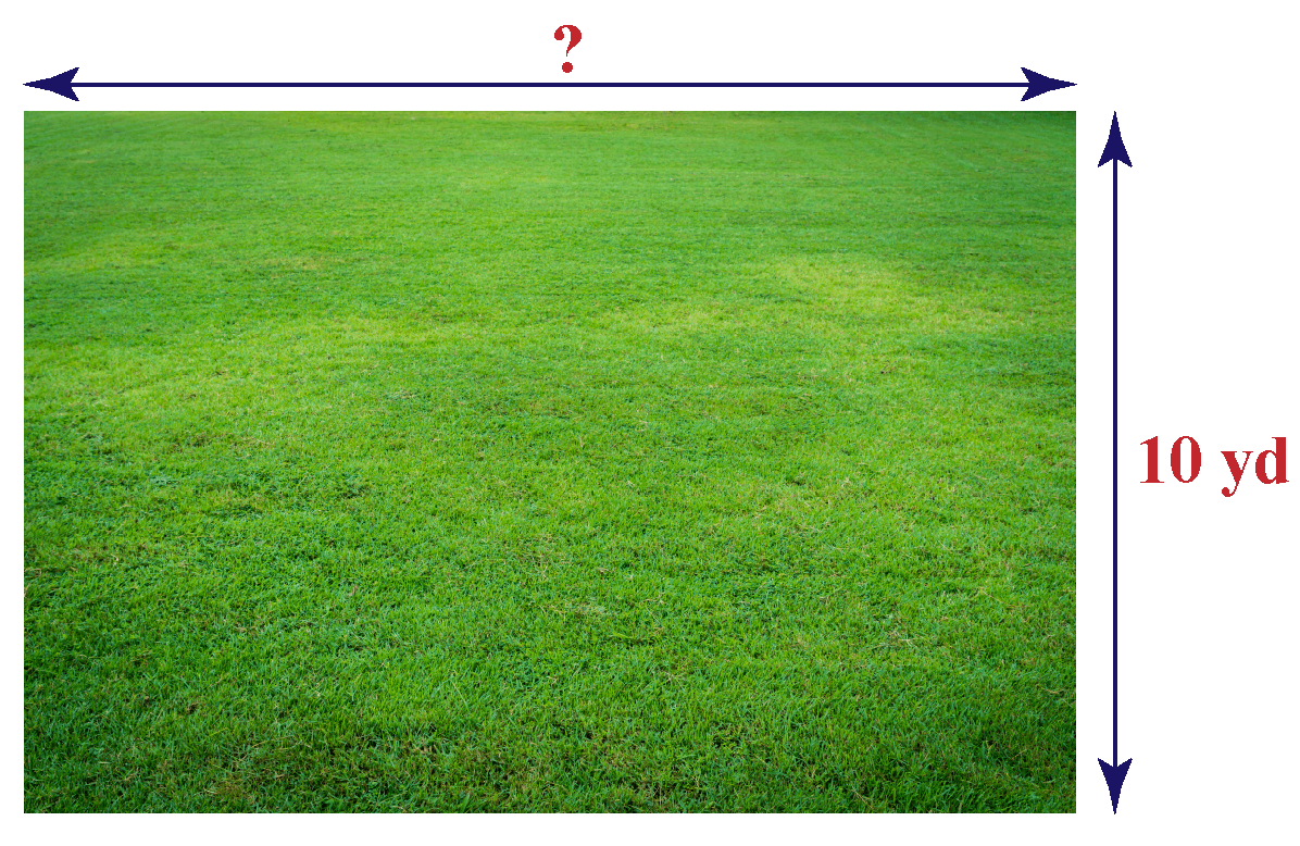 Perimeter of a Rectangle Cuemath