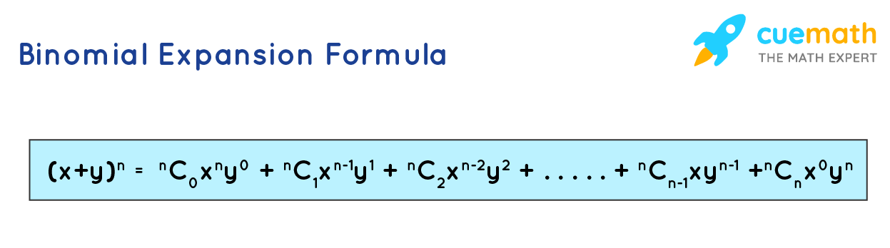 Binomial Theorem Formula Expansion Proof Examples