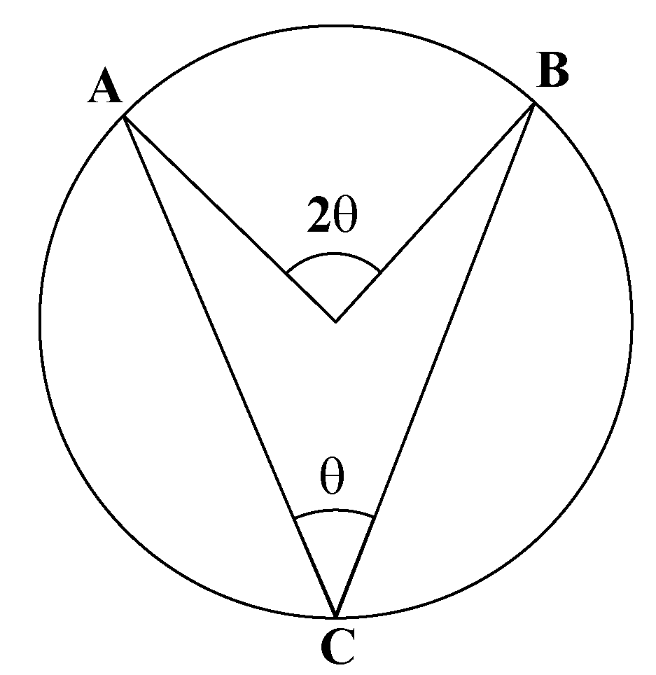 Центральный угол 32. Central Angle. Findin` Arc Angle and Cenral Angle measures.