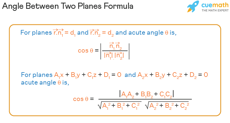 angle between two planes formula