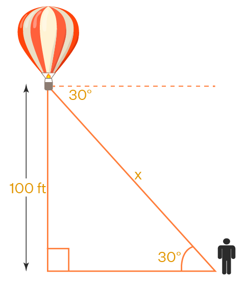 Angle of depression example 3