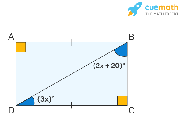 Angles Of Rectangle Interior Angles Diagonal Angles And Sum Of Angles