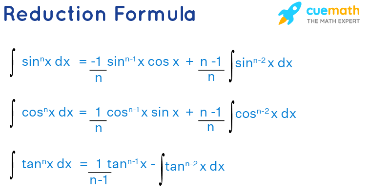 How To Find The 12th Derivative White Hatian