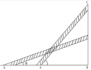 application of trigonometry in wall