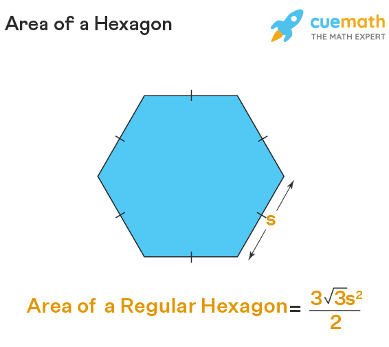 Area Of Hexagon Formula Examples Area Of Regular Hexagon