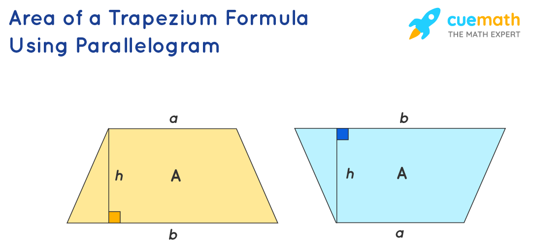 Area Of Trapezium Formula Definition Derivation Examples