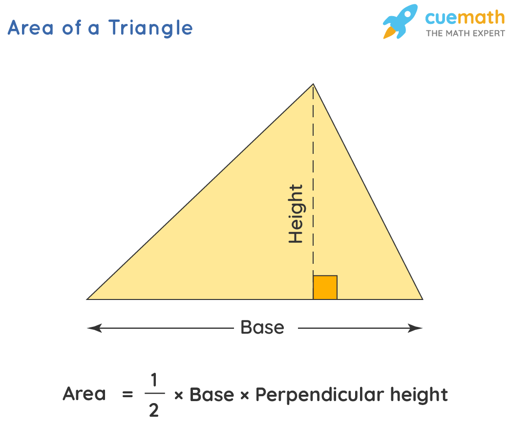 Area of Triangle - Formula, How to Find Area of Triangle