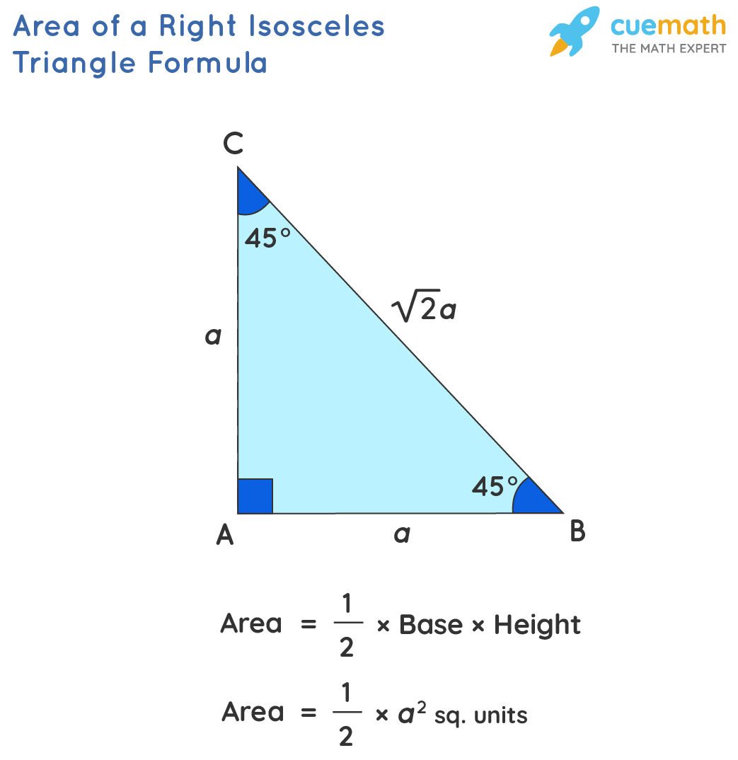 isosceles triangle formula sides