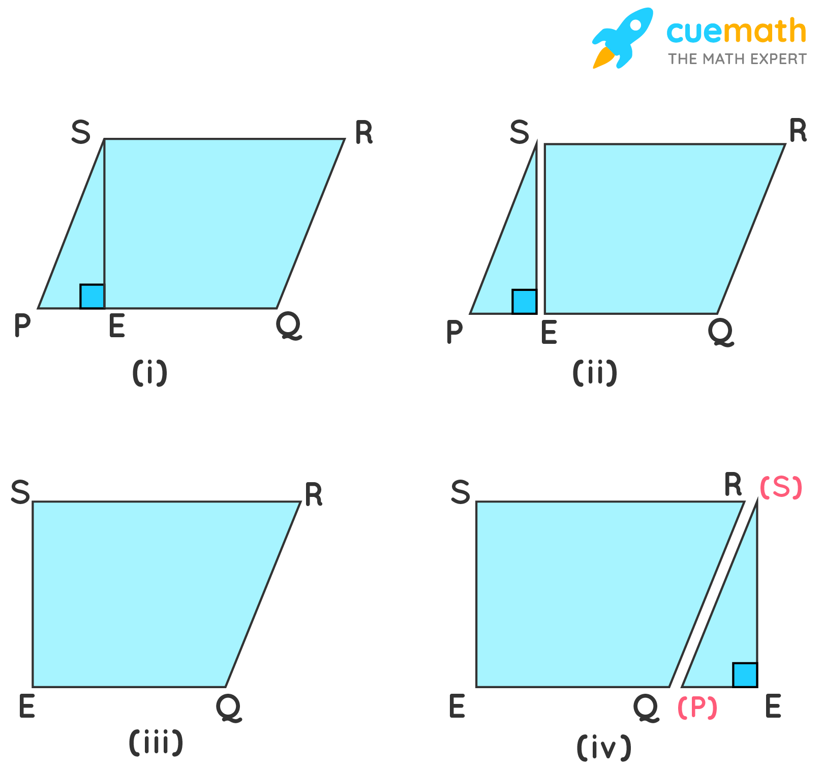 Parallelogram