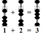 Simple addition image