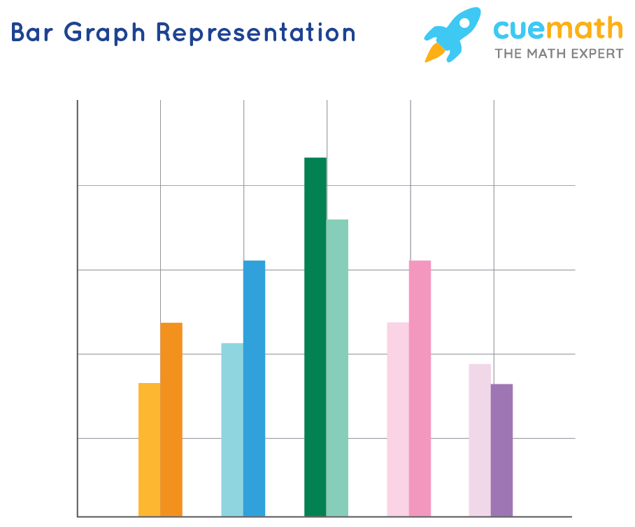 Statistics Definition Examples Mathematical Statistics Statistics Definition Examples Mathematical Statistics