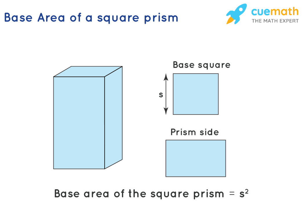 base area of a square prism