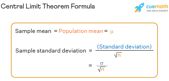 Formula for Central Limit Theorem