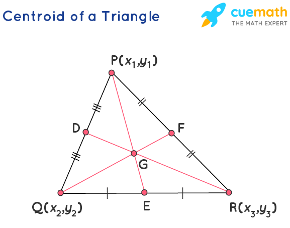 Centroid Formula What Is Centroid Of Triangle Formula 