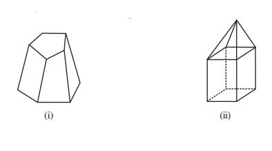 Verify Euler’s formula for these solids.