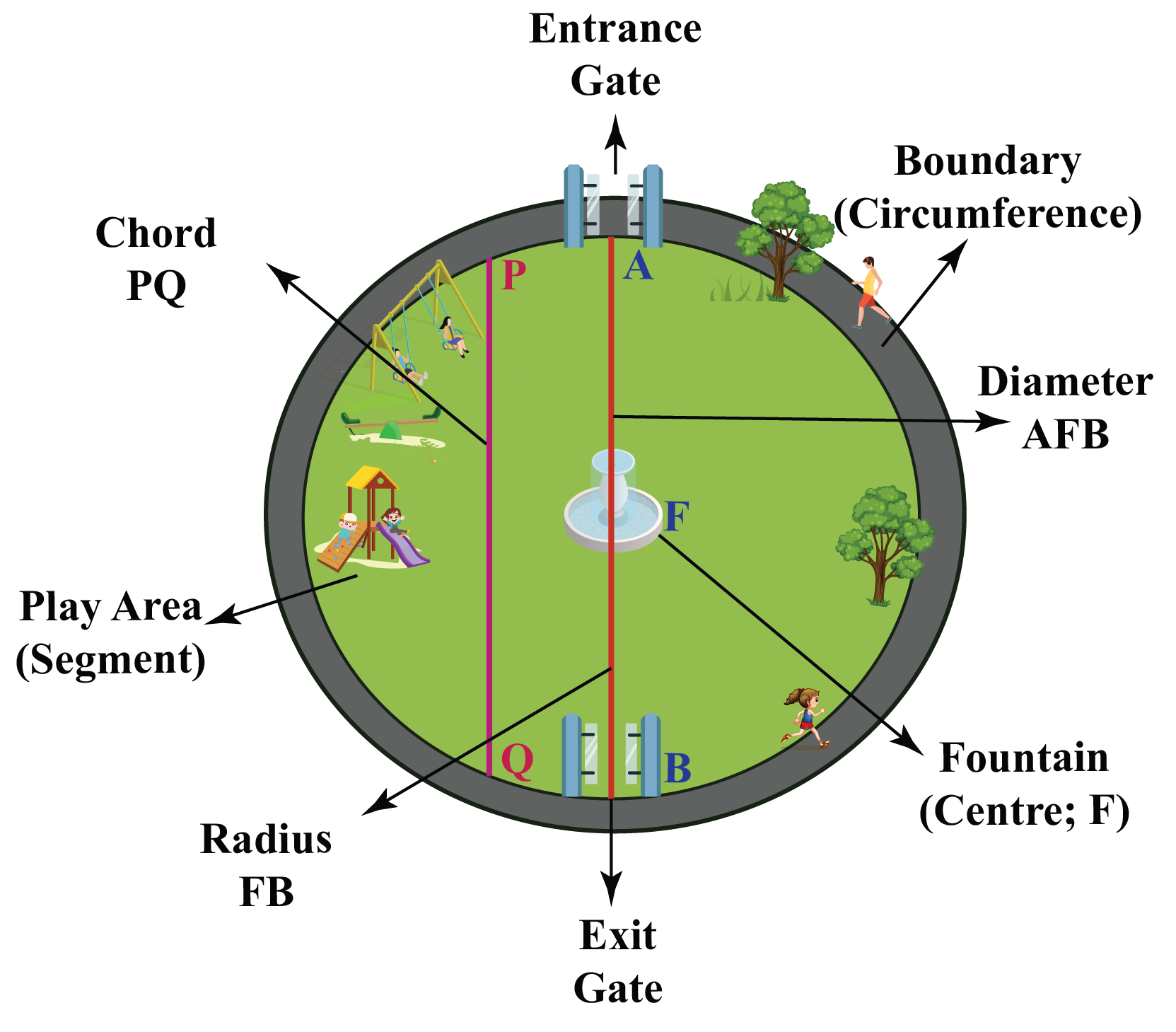Area Of A Circle As A Function Of Its Circumference En AsriPortal