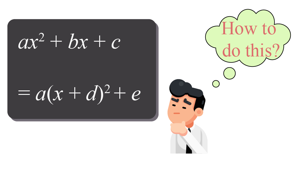 Complete The Square Definition Examples Solved Solutions Cuemath