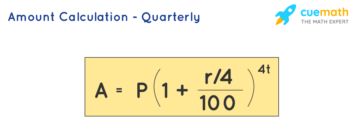 What would be the difference between the simple interest and the compound interest on a sum of money at the end of 4 years?