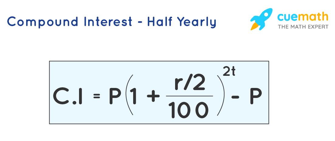 Compound Interest - Half Yearly