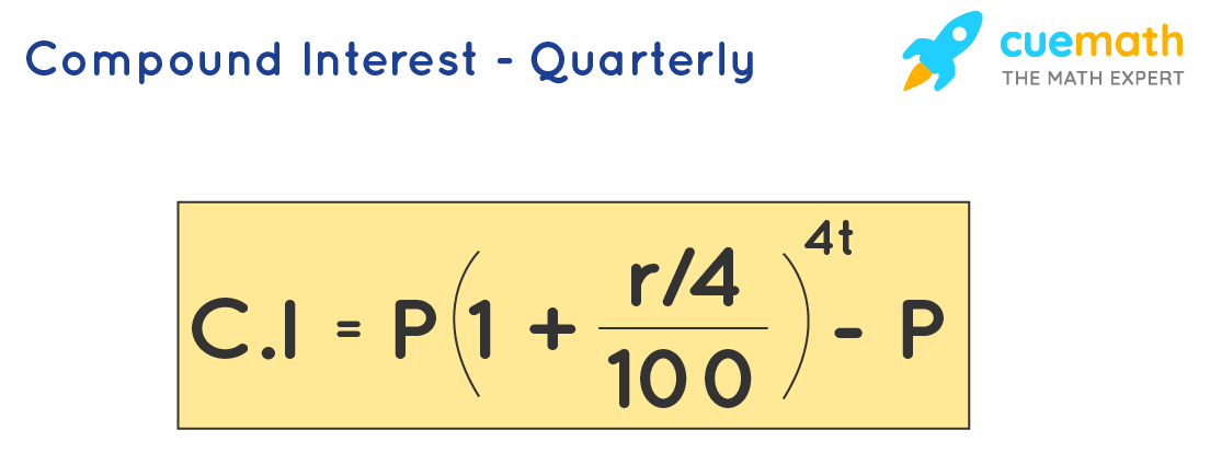 compound interest table definition