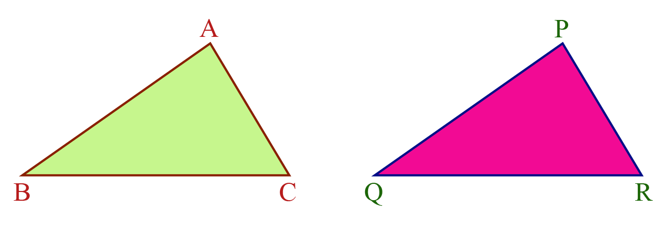 Explaining the congruence of triangles