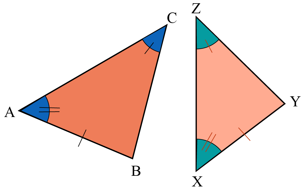 Congruent Triangles Properties of Congruent Triangles Solved