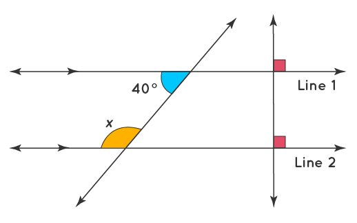 What Is Consecutive Interior Angles McDonald Noweepubt