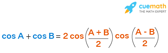Cos A Cos B Formula Proof What Is Cos A CosB 