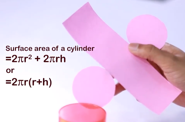 surface area of cylinder
