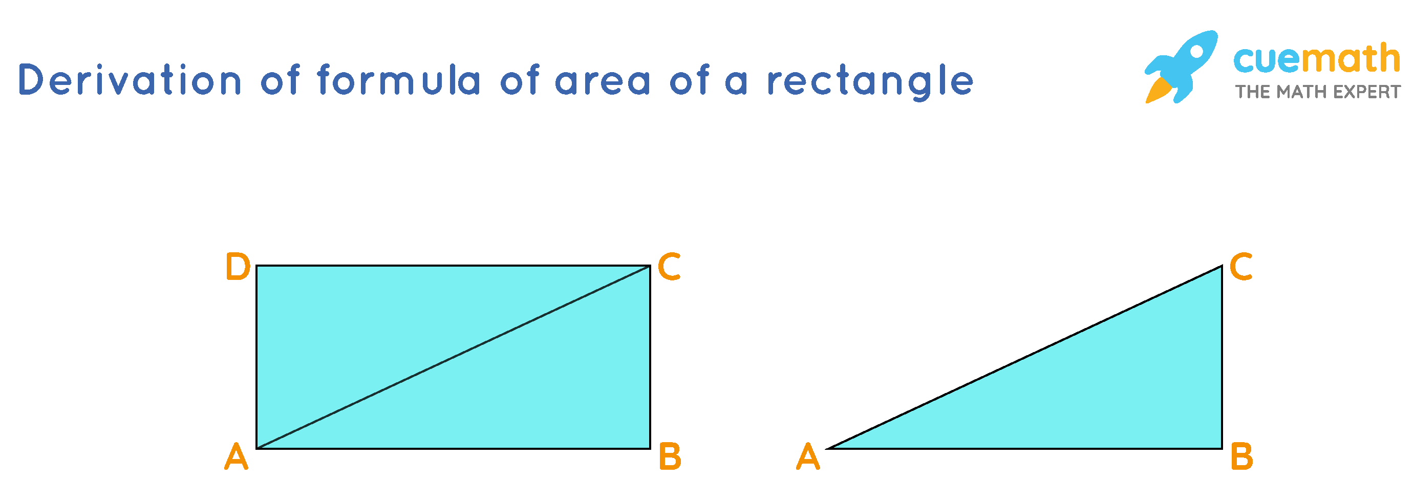 Area Of Rectangle Formula Definition Examples