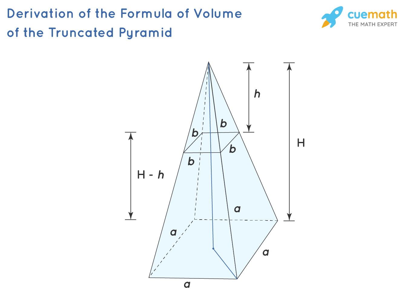 Volume Of A Truncated Pyramid Formula Examples Definition