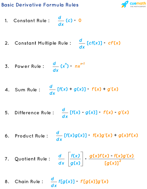 D couvrir 135 Imagen Derive Formule Fr thptnganamst edu vn