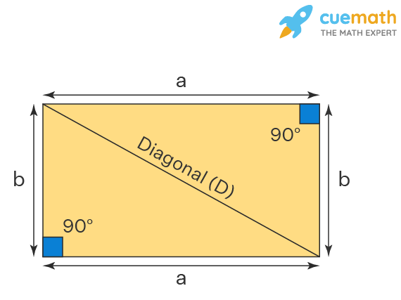 Rectangle Angles