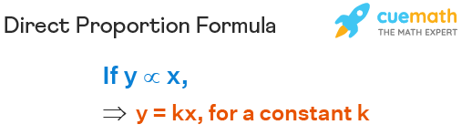 Direct Proportion - Meaning, Formula, Examples, Graph