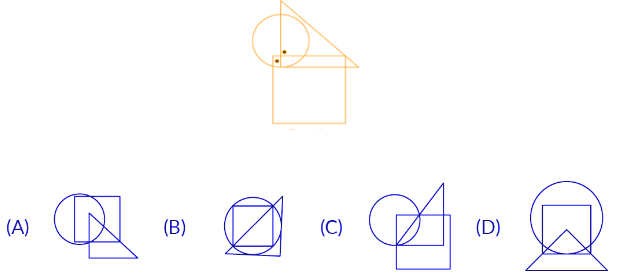 dot figure