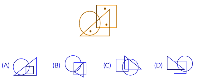 dot situation figure