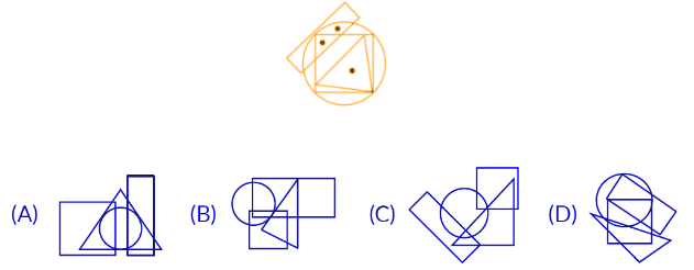 dot situation of figure