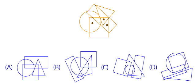dot figures