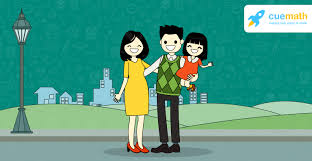 A happy Family